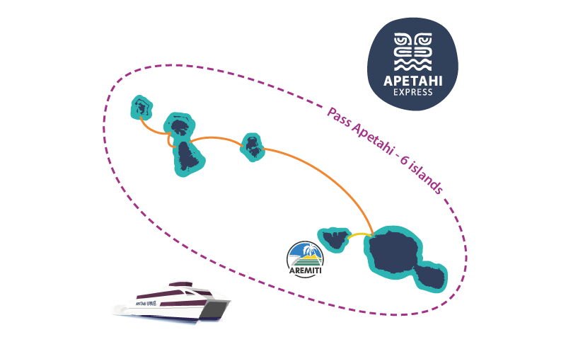 Included islands in the Apetahi express unlimited ferry pass