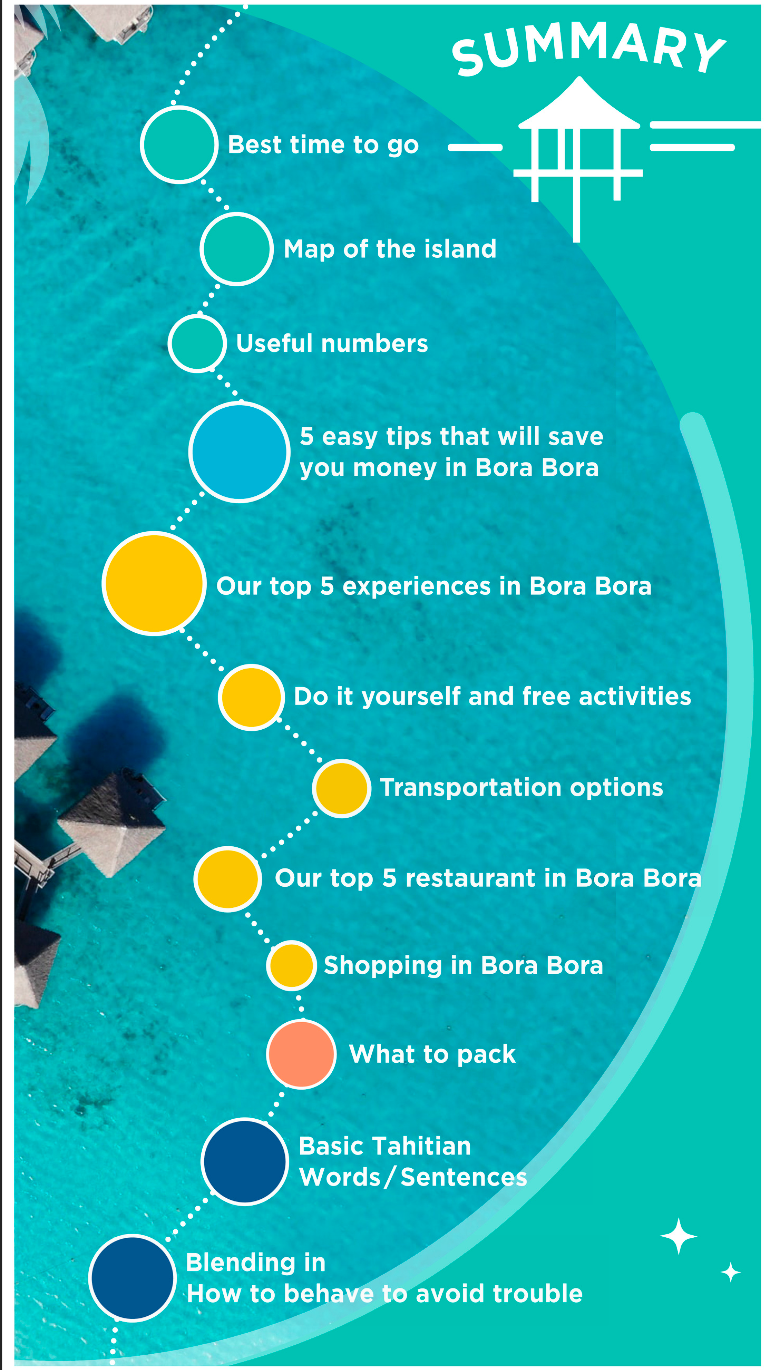 Off to Bora Bora ebook summary